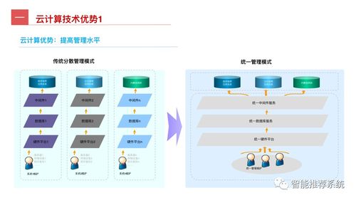 工業(yè)互聯(lián)網(wǎng)最全指導(dǎo)手冊(cè) 從概念到實(shí)踐，賦能赤壁企業(yè)數(shù)字化轉(zhuǎn)型