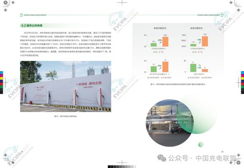 楊中平副秘書(shū)長(zhǎng)在2024華為智能充電網(wǎng)絡(luò)論壇分享高質(zhì)量充電基礎(chǔ)設(shè)施可持續(xù)發(fā)展洞察